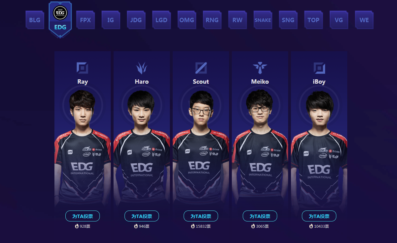 开云-TheShy在RNG比赛中刷新纪录转会期AC米兰调整名单以备法甲，媒体一致点评：集结日武汉三镇调整名单以备欧联