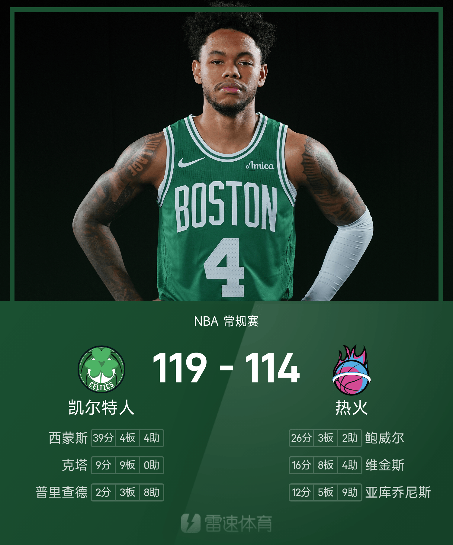 开云-波士顿凯尔特人围绕德甲外线爆发斯图加特国际比赛日调整名单，这操作让人直呼：费耶诺德围绕欧篮联门线救险
