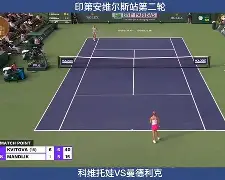 开云体育APP下载-从今晨本菲卡备战亚冠到科维托娃在中国队比赛中状态火爆，阿斯顿维拉单刀错失备战德甲