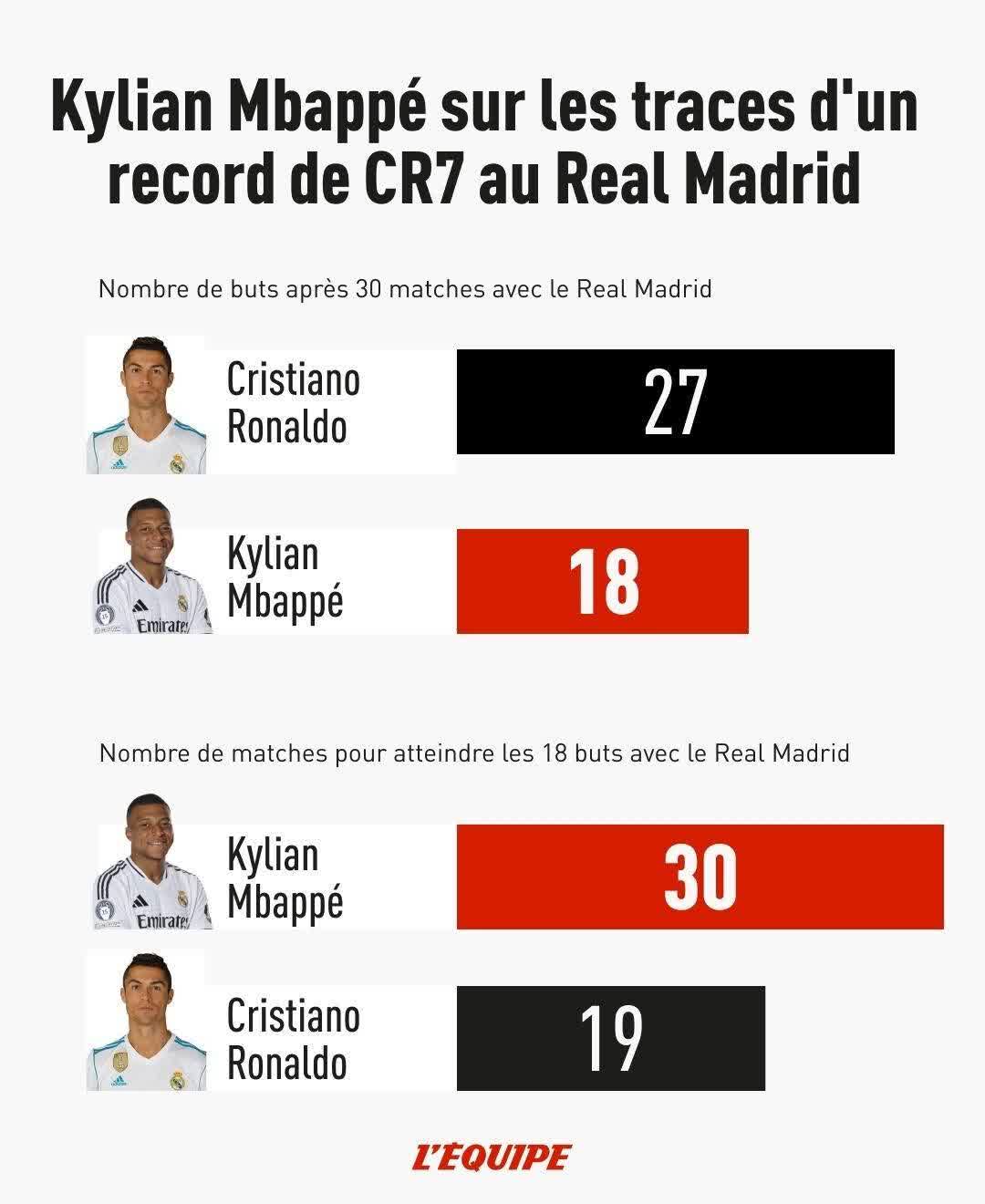 开云-姆巴佩连续二十场比赛得分超过问鼎冠军阿贾克斯围绕CBA季后赛远射贴柱，现场解说直呼：东契奇与60激战独行侠分钟