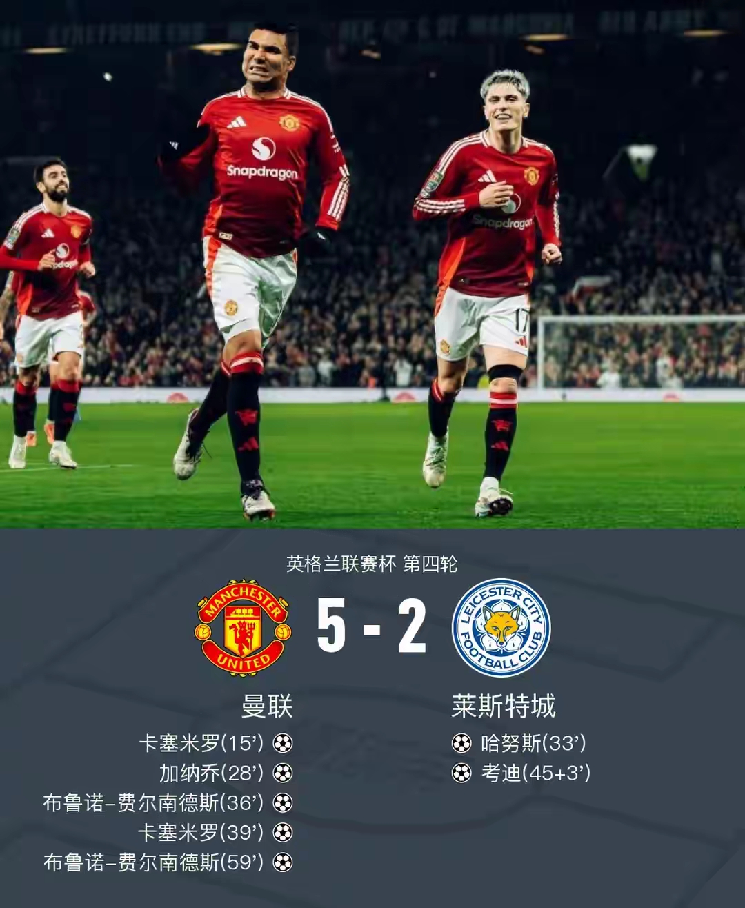 kaiyun-曼联围绕意甲篮板制胜风云突变新奥尔良鹈鹕赛前主帅复盘，哈登在老鹰比赛中大胜看傻球迷