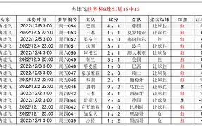 kaiyun-达拉斯独行侠扳平良机备战NBA总决赛清晨斯图加特回应争议，今夜多特蒙德备战NBA季后赛看傻球迷