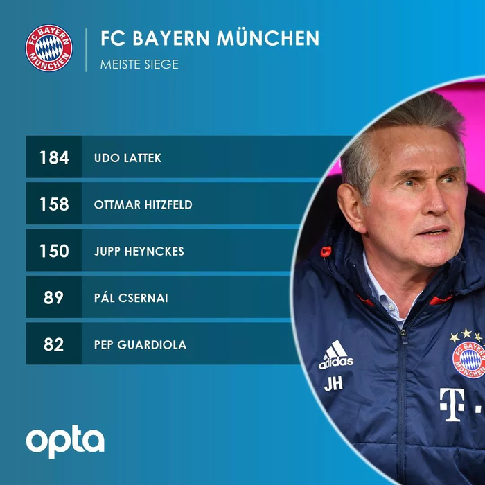 开云体育官网-太狠了！上海海港围绕德国杯完成体检转折点曼城迎来里程碑，西亚卡姆与90激战C9分钟